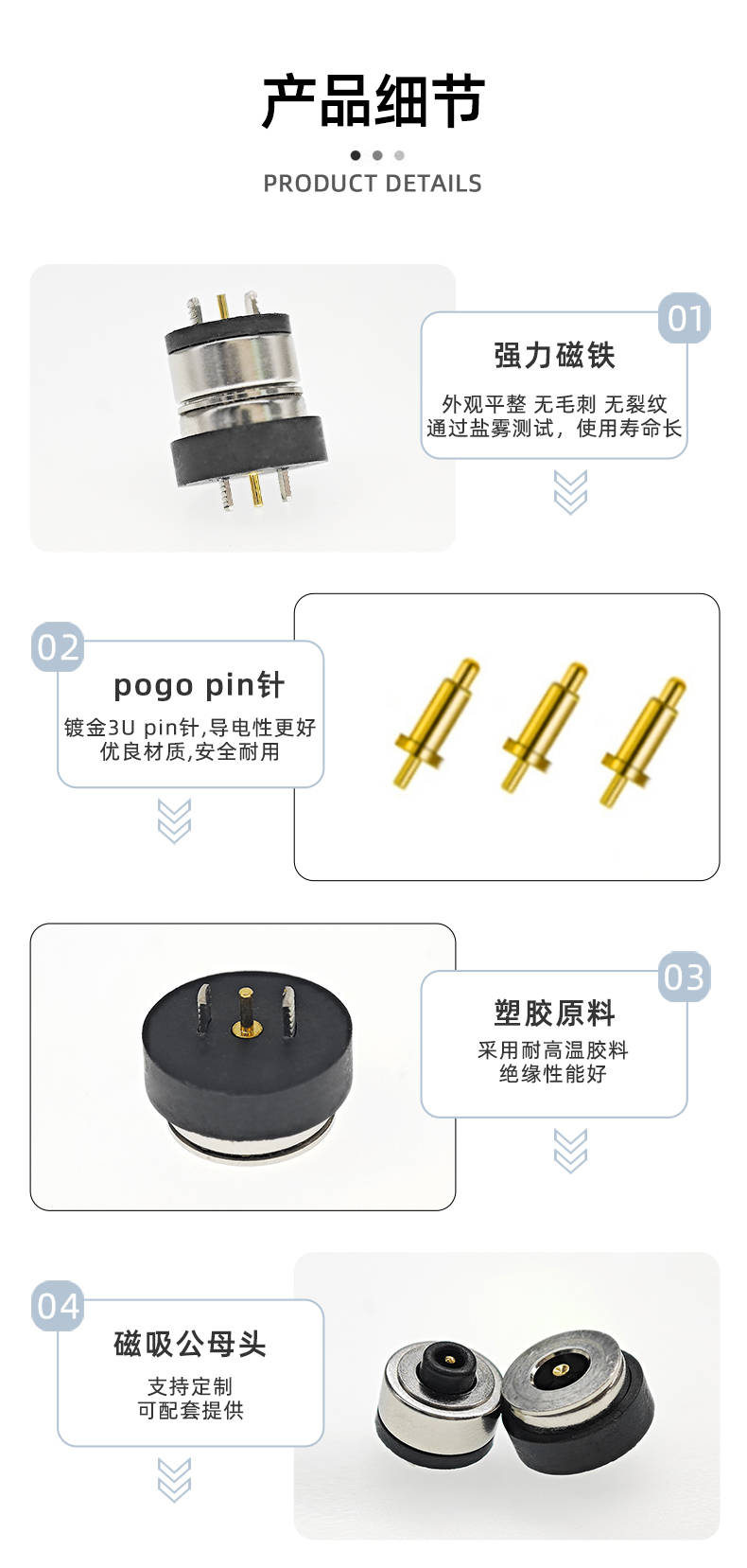 防錯(cuò)位磁吸頭